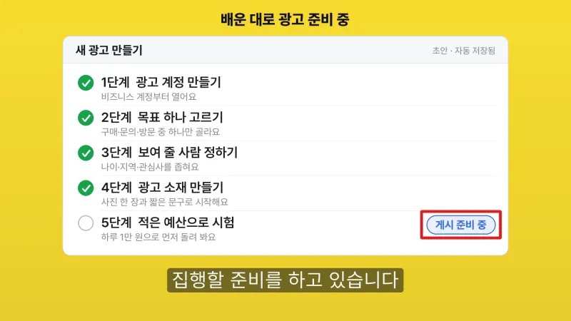 견본 영상 장면 — 광고 준비 단계 목록이 차례로 체크되는 화면